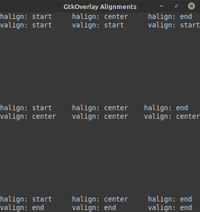 Various <code>halign</code> and <code>valign</code> options and their effects on overlay placement